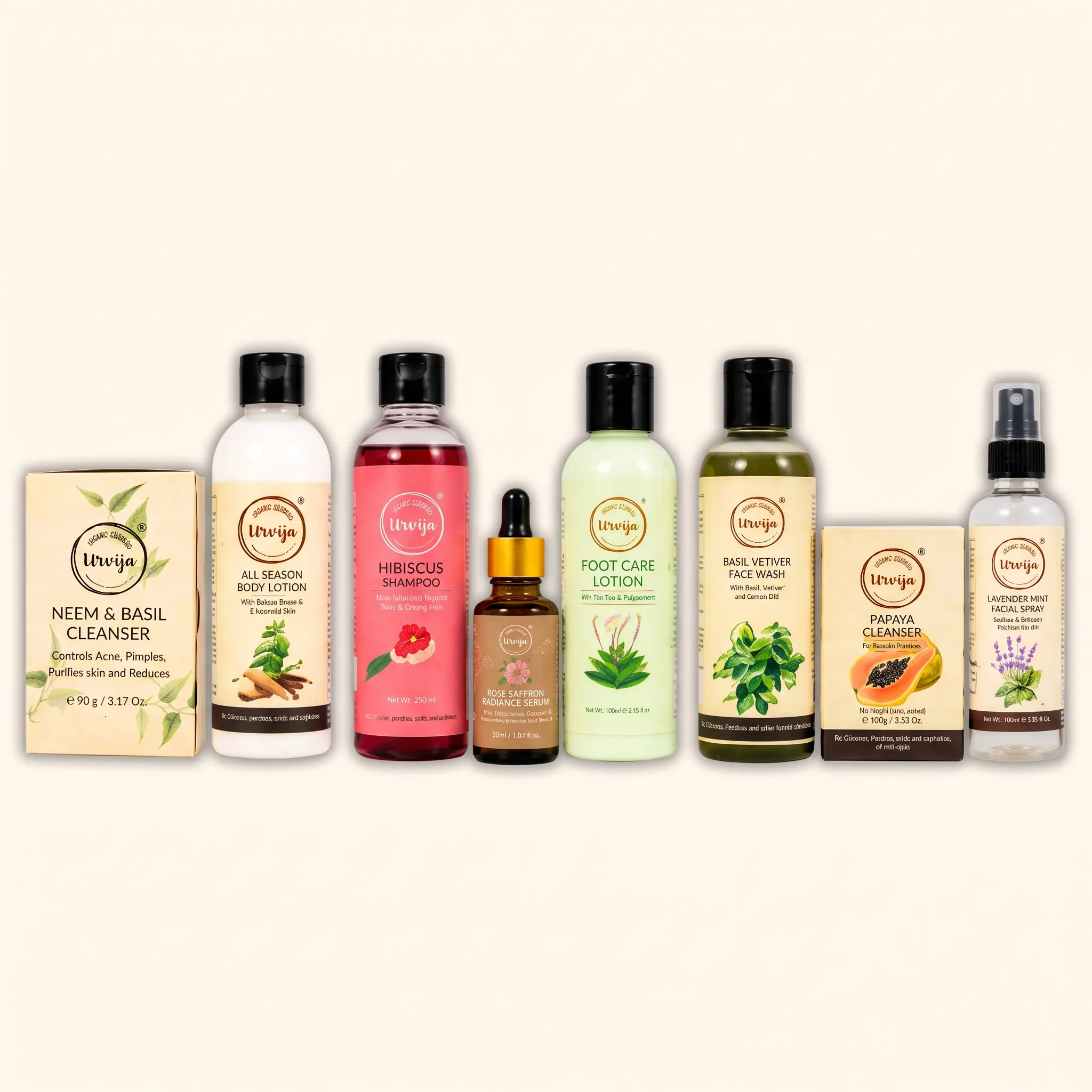 The Complete Head to toe Routine